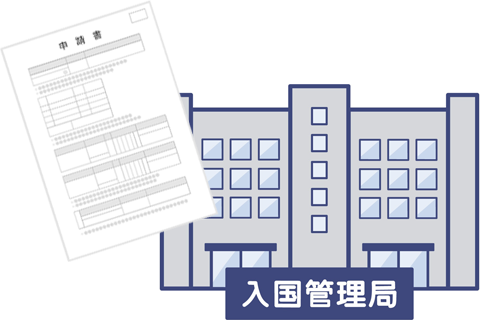 在留期間更新・資格変更時の所属機関等作成用書類発行事務管理