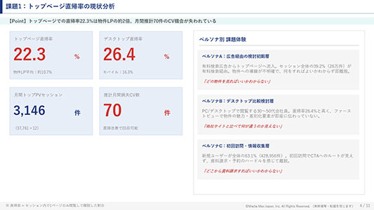 優先3施策提案書 サンプル3